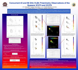 Concurrent 43 and 86 GHz VLBA Polarimetry Observations