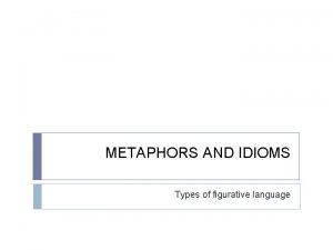 METAPHORS AND IDIOMS Types of figurative language Metaphors