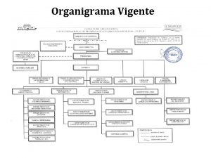 Organigrama Vigente Presidencia Ejercer las funciones administrativas y
