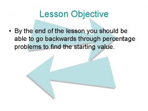 Lesson Objective By the end of the lesson