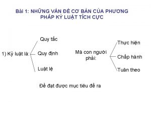 Bi 1 NHNG VN C BN CA PHNG