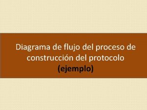 Diagrama de flujo del proceso de construccin del