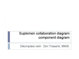 Suplemen collaboration diagram component diagram Dikompilasi oleh Dini