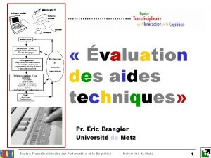 valuation des aides techniques Pr ric Brangier Universit