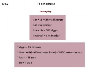 X 4 2 Tid och rrelse Tidsbegrepp Klockan