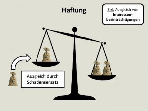 Haftung Ausgleich durch Schadensersatz Ziel Ausgleich von Interessenbeeintrchtigungen