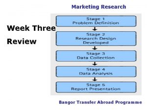 Marketing Research Week Three Review Bangor Transfer Abroad