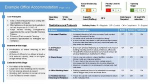 Social Distancing Risk Example Office Accommodation Page 1