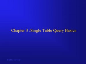 Chapter 3 Single Table Query Basics Bordoloi and