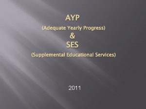 AYP Adequate Yearly Progress SES Supplemental Educational Services