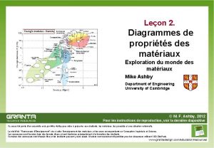 Leon 2 Diagrammes de proprits des matriaux Exploration