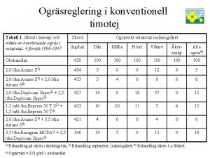 Ogrsreglering i konventionell timotej Tabell 1 Skrd i