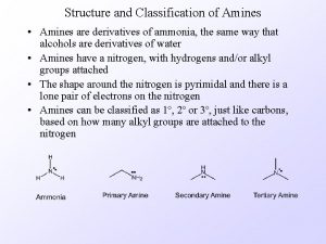 Structure and Classification of Amines Amines are derivatives