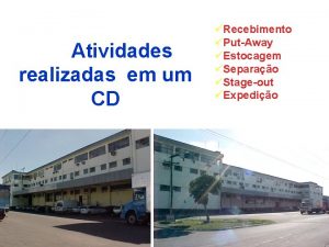 Atividades realizadas em um CD Recebimento PutAway Estocagem