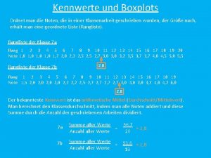 Kennwerte und Boxplots Ordnet man die Noten die