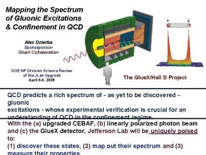 Mapping the Spectrum of Gluonic Excitations Confinement in