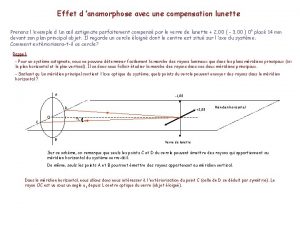 Effet d anamorphose avec une compensation lunette Prenons