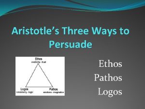 Aristotles Three Ways to Persuade Ethos Pathos Logos
