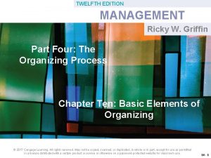 TWELFTH EDITION MANAGEMENT Ricky W Griffin Part Four