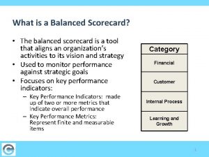 What is a Balanced Scorecard The balanced scorecard