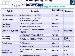 Damping ring activities Y Papaphilippou and H H