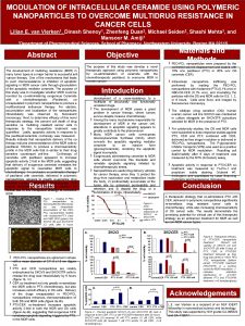 MODULATION OF INTRACELLULAR CERAMIDE USING POLYMERIC NANOPARTICLES TO