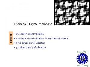 classical Phonons I Crystal vibrations one dimensional vibration