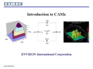 Introduction to CAMx ENVIRON International Corporation presents camxtraining