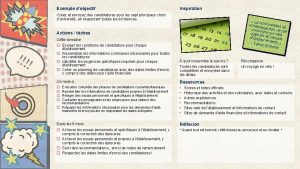 Exemple dobjectif Inspiration Crez et envoyez des candidatures