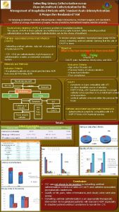 Indwelling Urinary Catheterization versus Clean Intermittent Catheterization for