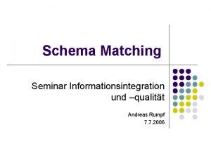 Schema Matching Seminar Informationsintegration und qualitt Andreas Rumpf