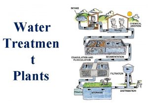 Water Treatmen t Plants Removes pathogens and toxic