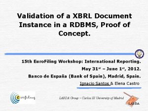 Validation of a XBRL Document Instance in a