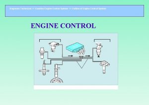 Diagnosis Technician Gasoline Engine Control System Outline of
