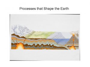 Processes that Shape the Earth WEATHERING the process
