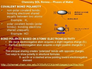 Chemistry SOL Review Phases of Matter COVALENT BOND