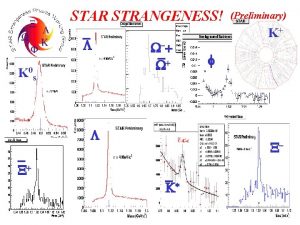 STAR STRANGENESS K 0 s W W X