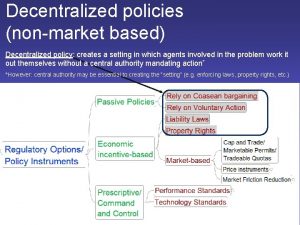 Decentralized policies nonmarket based Decentralized policy creates a