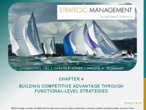 CHAPTER 4 BUILDING COMPETITIVE ADVANTAGE THROUGH FUNCTIONALLEVEL STRATEGIES