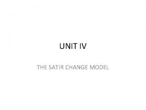 UNIT IV THE SATIR CHANGE MODEL The Satir