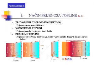 PRIJENOS TOPLINE 1 1 NAIN PRIJENOSA TOPLINE din