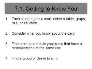 7 1 Getting to Know You 1 Each