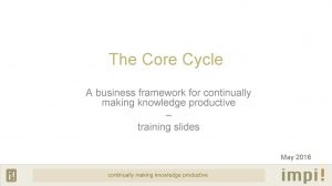 The Core Cycle A business framework for continually