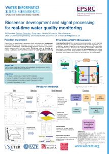 Biosensor development and signal processing for realtime water