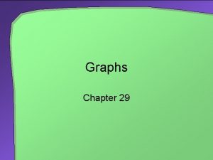 Graphs Chapter 29 Chapter Contents Some Examples and