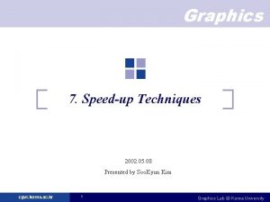 Graphics 7 Speedup Techniques 2002 05 08 Presented