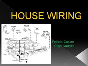 HOUSE WIRING Felicia Castro Olga Kadyra STAGES OF