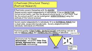 1 Positivism Structural Theory Positivist Research Positivists concern