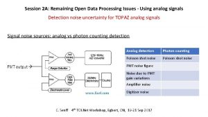 Session 2 A Remaining Open Data Processing Issues