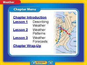 Chapter Introduction Lesson 1 Describing Weather Lesson 2